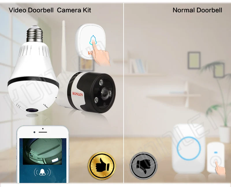 Doorbell Camera Kit 03