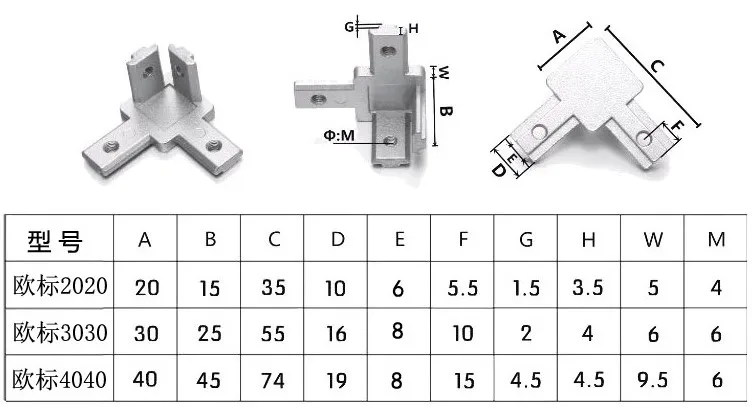 A3