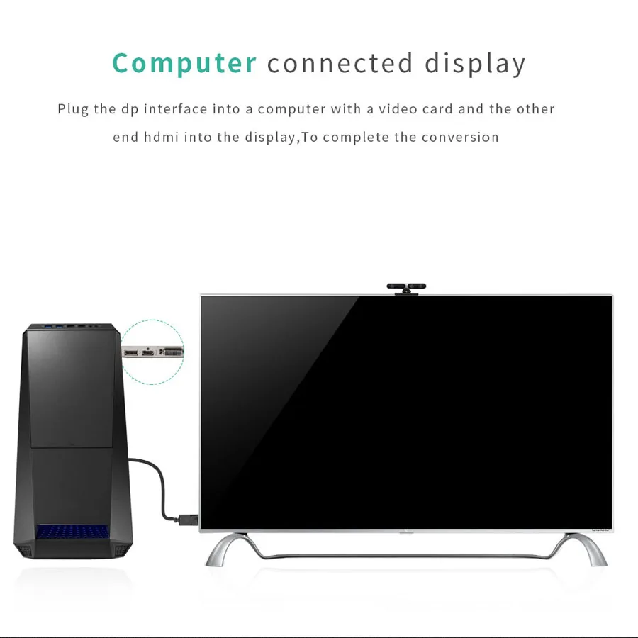 Robotsky Адаптер DP к HDMI display port Мужской к женскому HDMI кабель конвертер адаптер для проектора дисплей ноутбука ТВ 4K* 2K 1080P