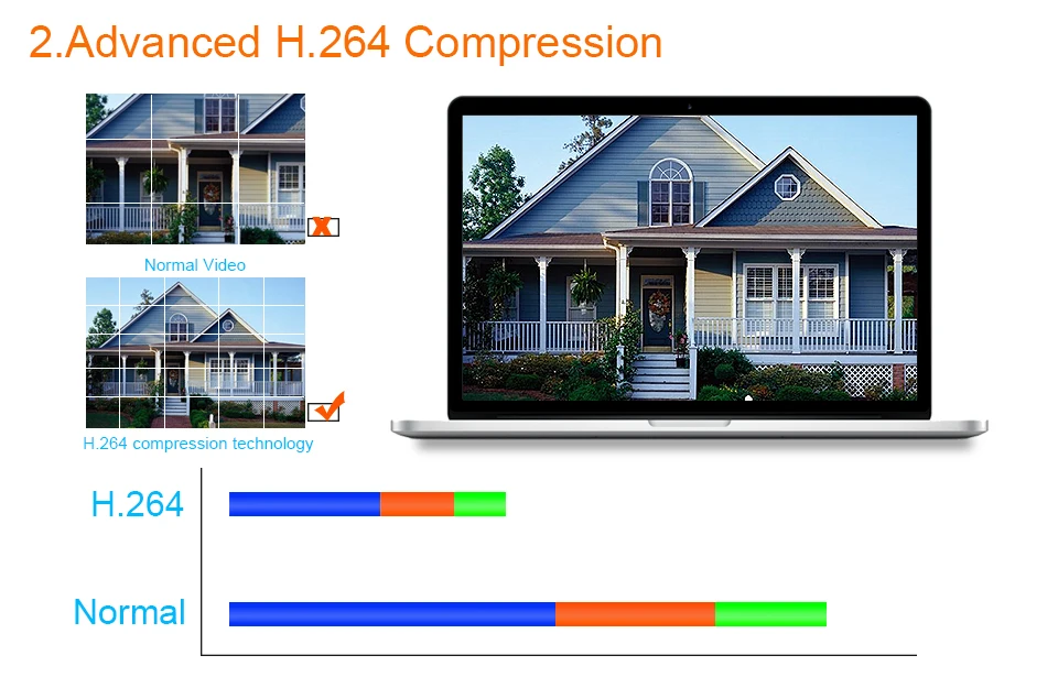 video surveillance kit (11)