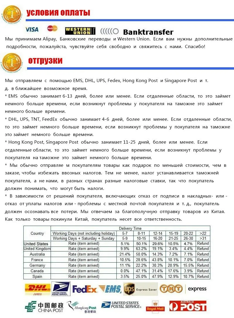 300 Вт 75 мм соковыжималка с большим горлом автоматическая машина для апельсинового сока электрическая медленная соковыжималка многофункциональный кухонный комбайн SJ-02