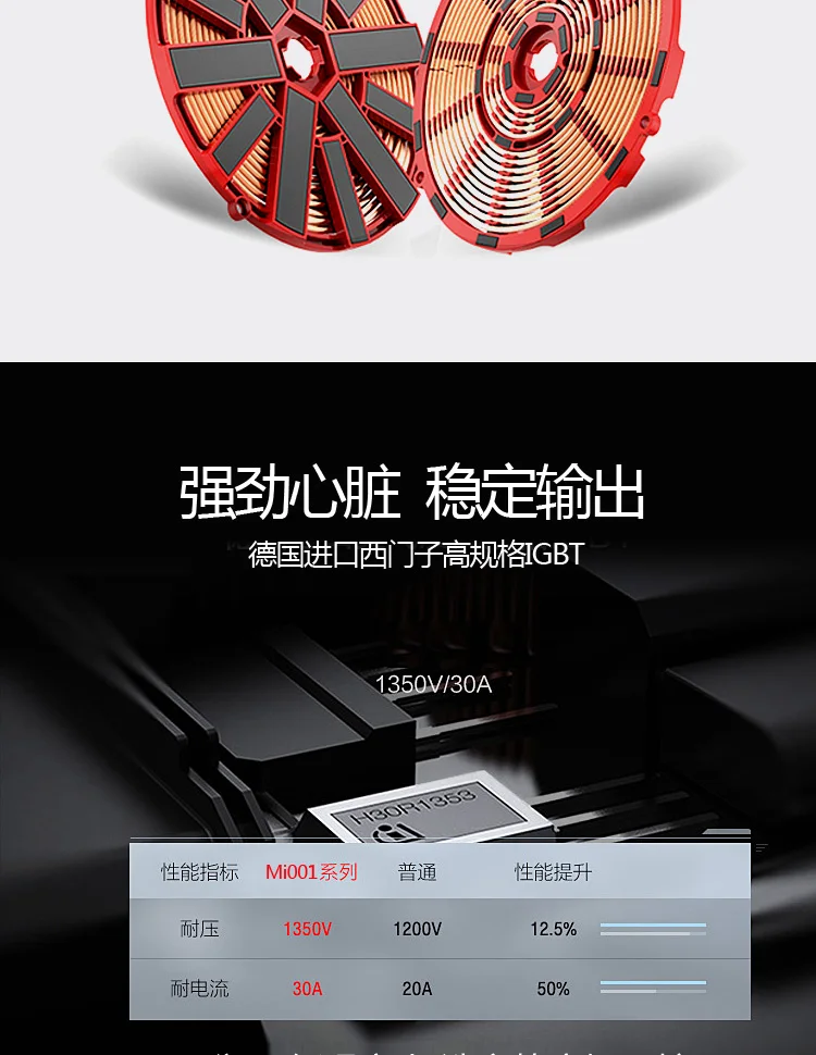 Новая индукционная плита Xiaomi Life домашняя интеллектуальная Бесшумная ультратонкая сенсорная печь с аккумулятором