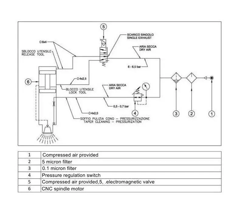 TECNR 24000 кВт УВД мотор шпинделя с воздушным охлаждением 220 об/мин ISO30 380 В в Автоматический Инструмент Сменный шпиндель для деревообработки фрезерный станок с ЧПУ