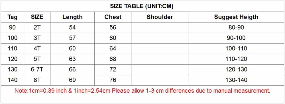size