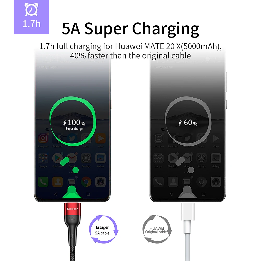 Кабель Essager 5A USB Type C для Huawei P40 P30 Pro Mate 30 Supercharge USBC Быстрая зарядка кабель передачи