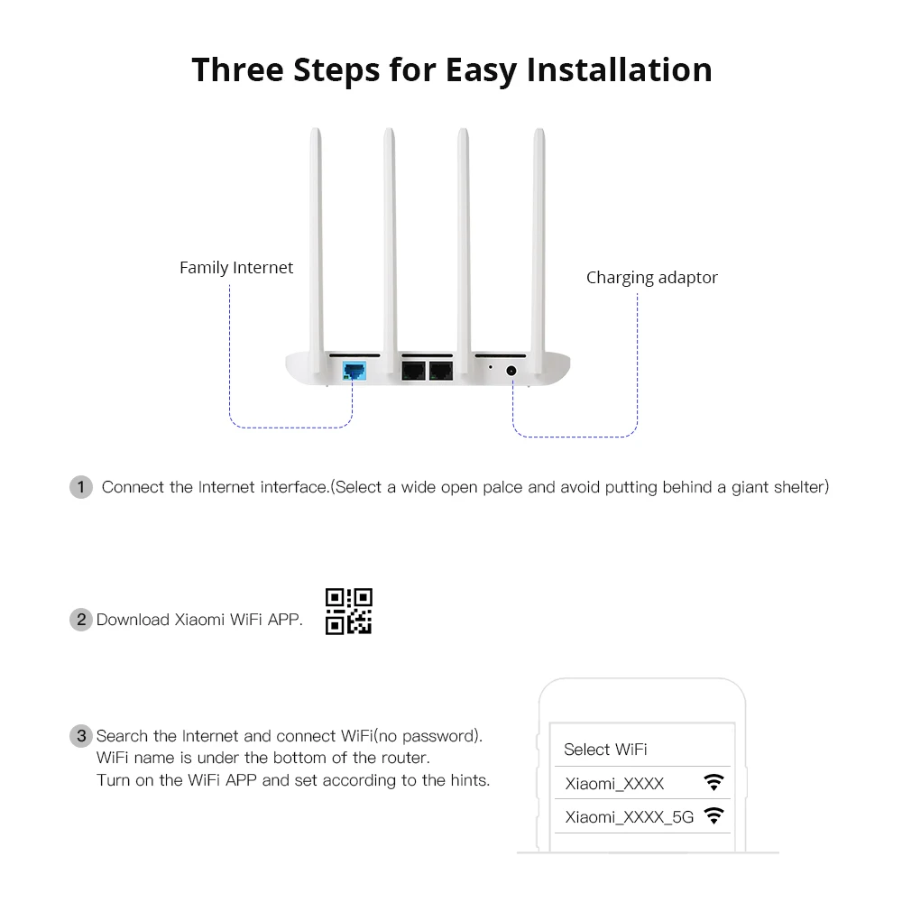 Xiaomi mi WiFi беспроводной маршрутизатор 4 двухдиапазонный 2,4/5 ГГц гигабитный Смарт mi ni WiFi повторитель 4 антенны двухъядерный 880 МГц управление приложением