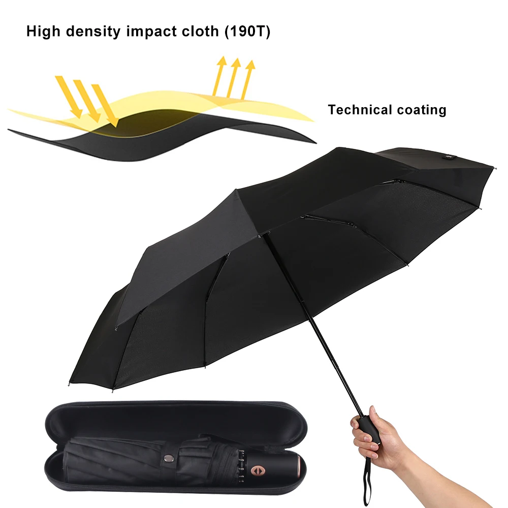 Wind Resistant Folding Automatic Umbrella Rain Women Auto Luxury Big