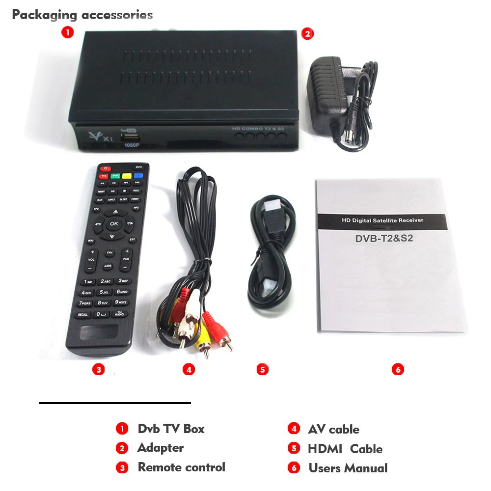 DVB