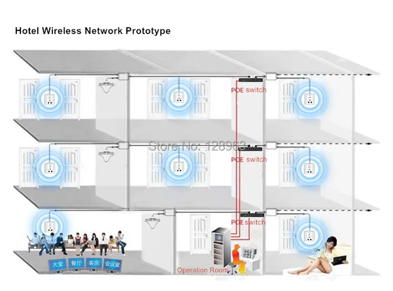 Товар WPL6058 300 Мбит/с Рисование Серебряная панель Крытый 86 разъем PoE Wi-Fi маршрутизатор в стене AP беспроводная точка доступа