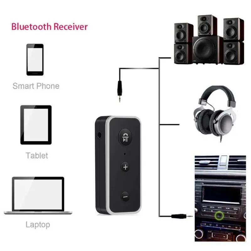 Перезаряжаемый беспроводной Bluetooth приемник 5,0, аудио приемник 3,5 мм, автомобильный Aux bluetooth-адаптер для динамика