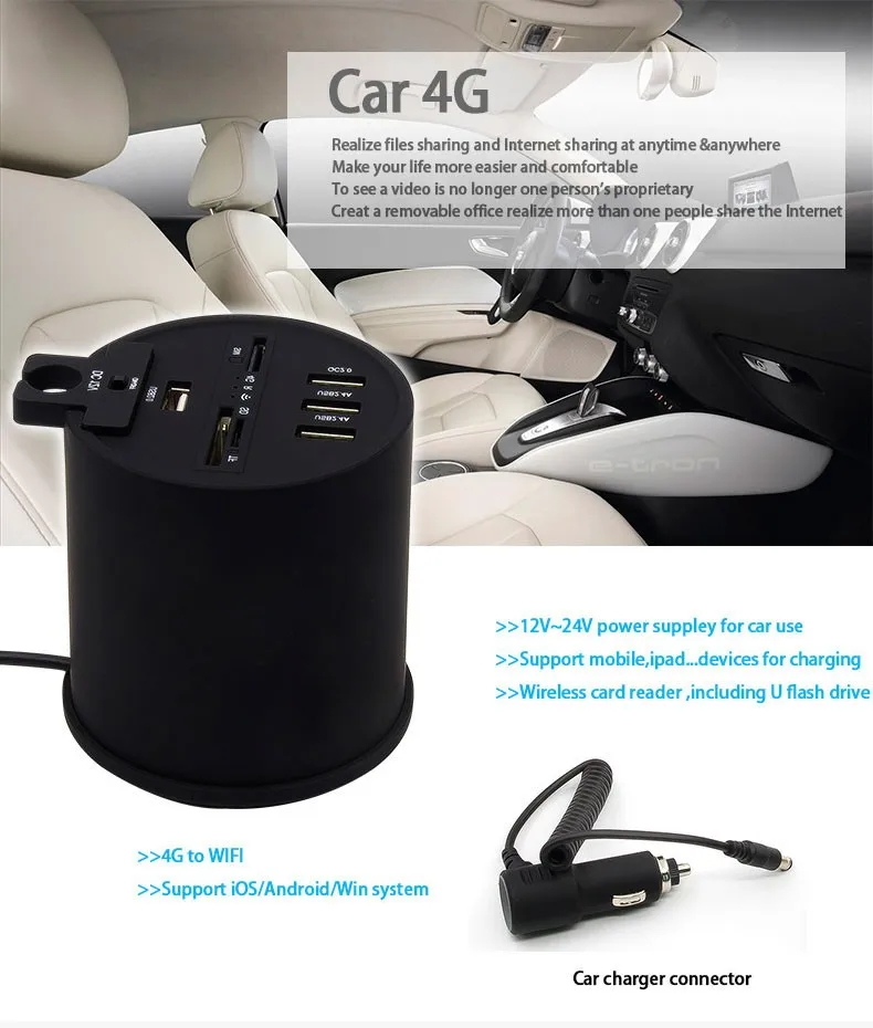4G LTE High Speed Mobile WiFi Portable Router for Car/Office With SIM card Wireless 150Mbps