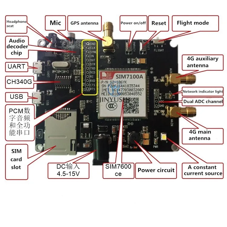 SIMCOM SIM5360A/SIM5360E Breakout совета/плата EVB/развитию/тестирование доска USB/UART интерфейс CH340G для аудио