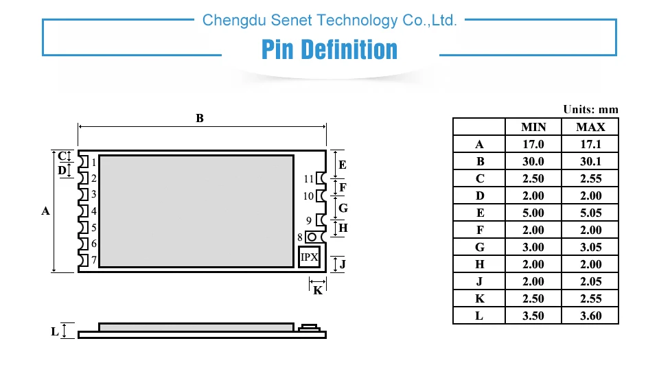 Беспроводной последовательный Порты и разъёмы CDSENET E30-490T20S UART Long Range SI4438 490 мГц 20dBm rf модуль приемник передатчик передачи данных