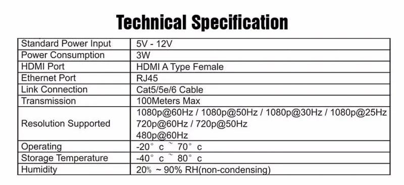 HSV560 KVM HDMI Extender One Pair Over Cat Cable Support USB Keyboard And Mouse Transmit Up to 60-80m KVM Extender 1080P full HD (2)