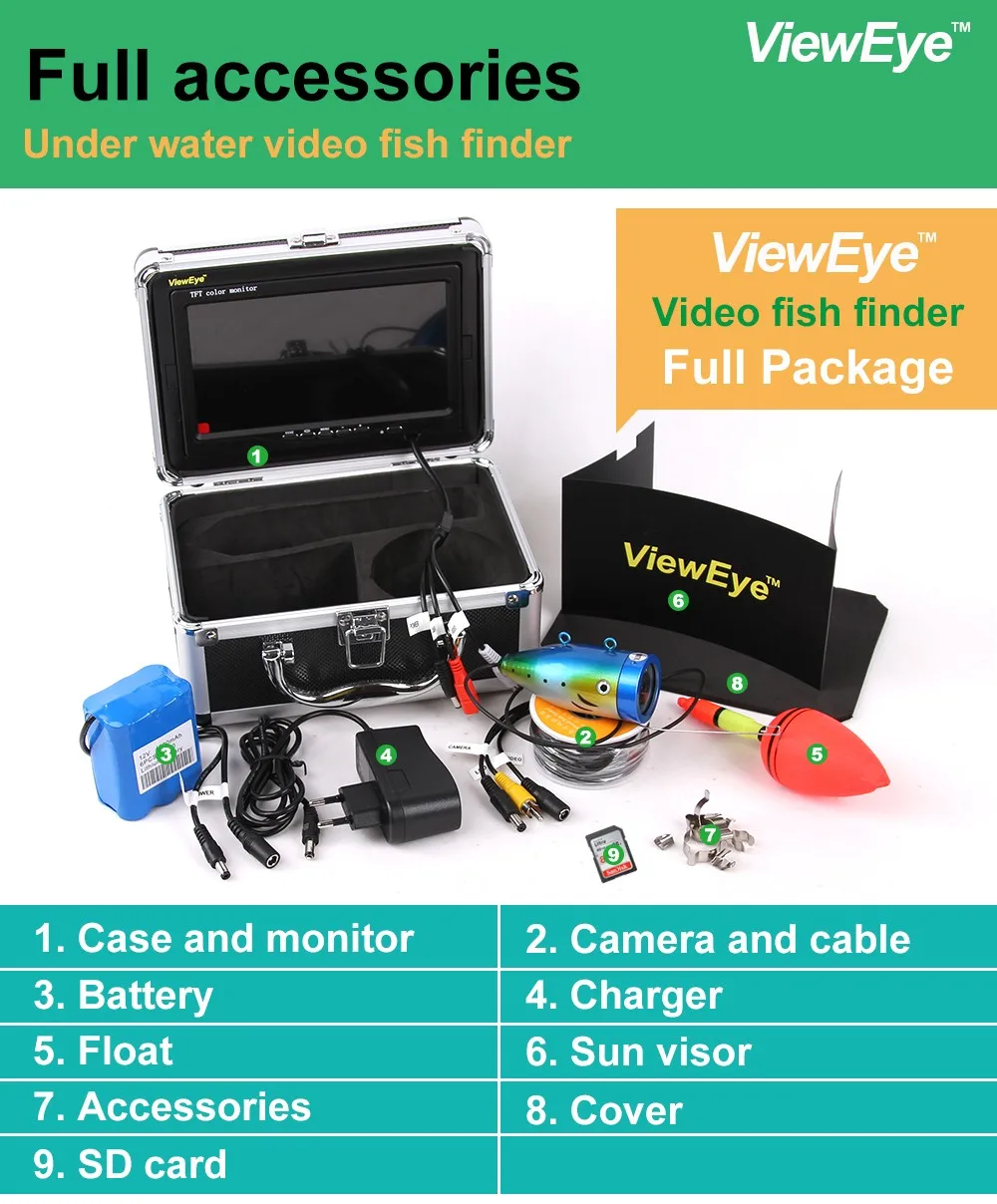 DVR видео рыболокатор система с HD 1000TVL подводная рыболовная камера 30 м версия время использования подарок на день отца