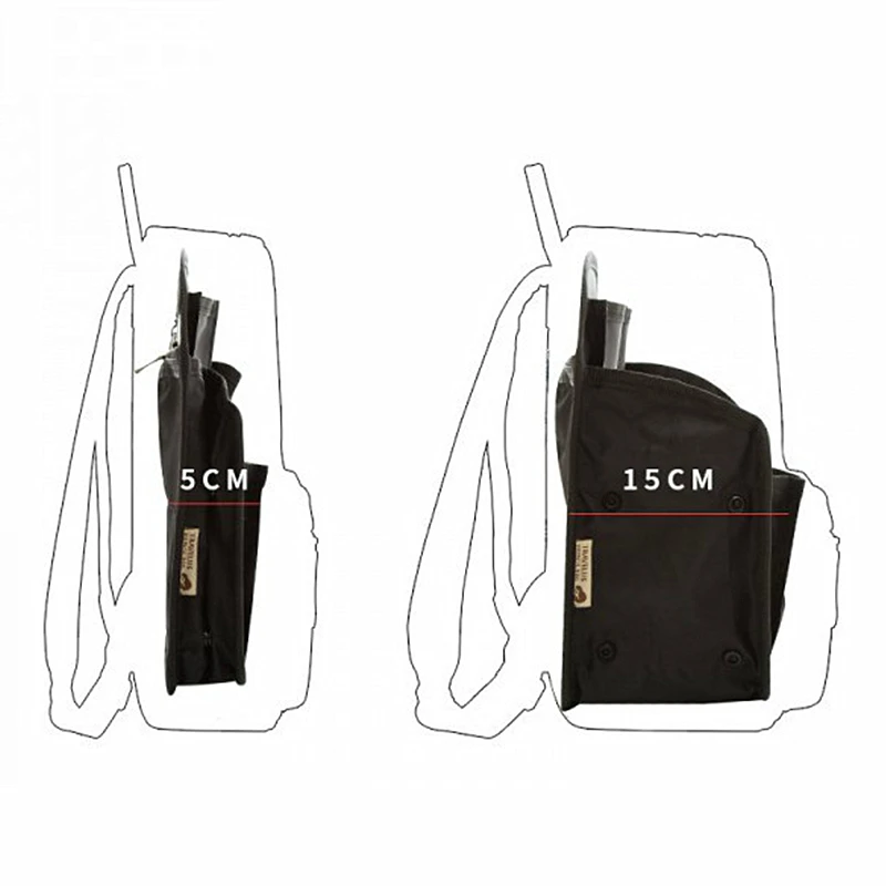 Популярный женский органайзер для косметики ruпутин сумка вкладыш