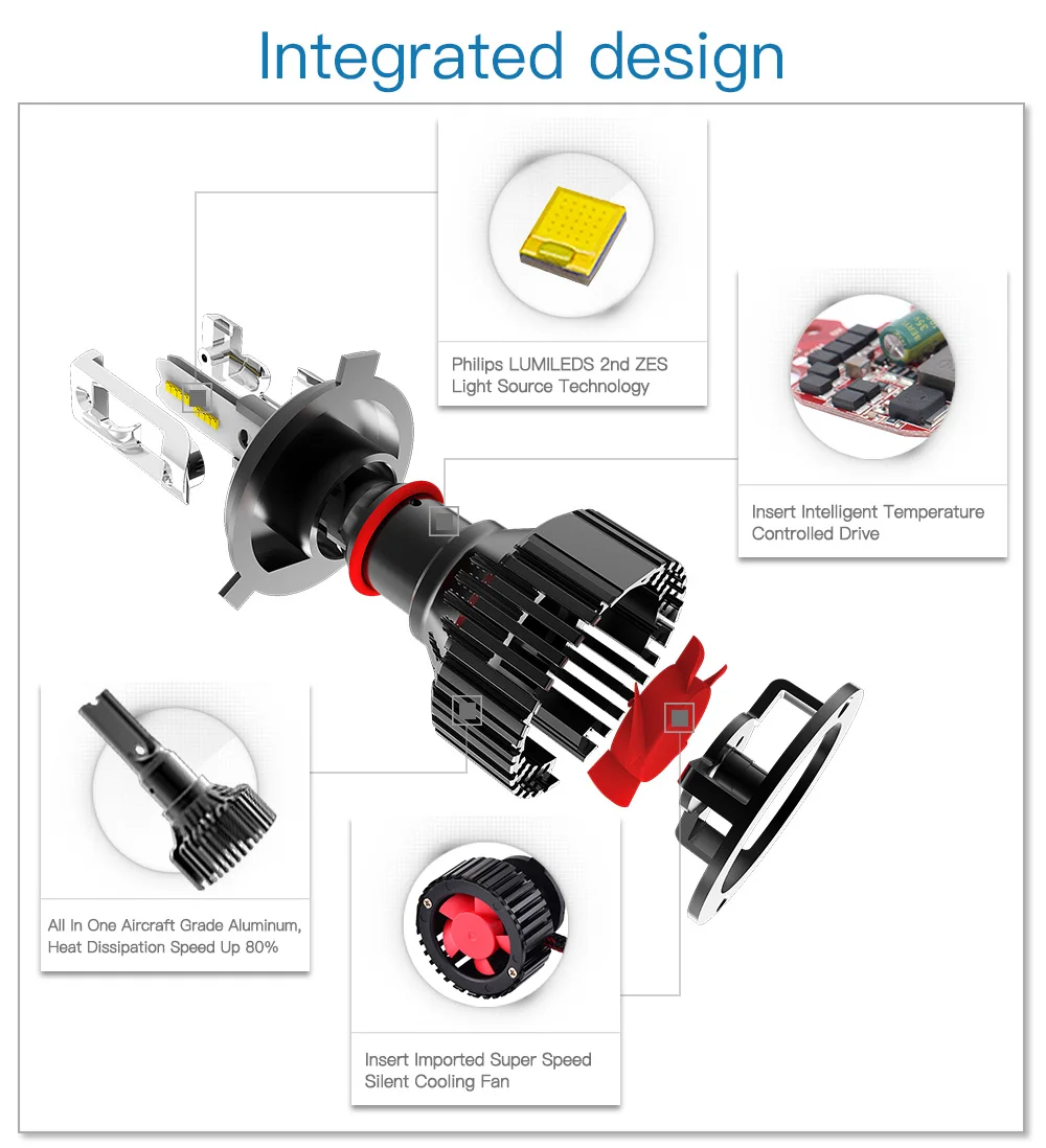 Автомобильный задний фонарь светодиодный Philips T8 H4 H7 H8 H13 9004 9005 9006 9007 9012 6500K Philips светодиодный Lumi светодиодный светодиодные чипы для мотоцикла ATV внедорожник Грузовик