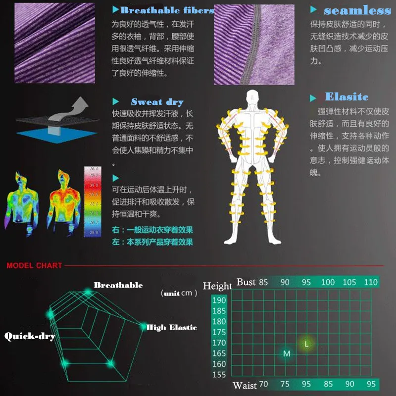 Весна, женское быстросохнущее термобелье для фитнеса, утягивающее белье, компрессионные топы, антимикробные Футболки с длинным рукавом