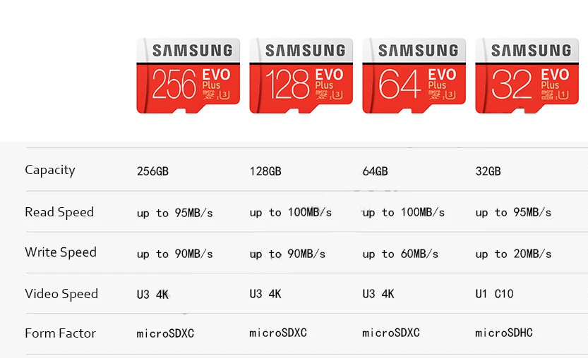 Samsung micro sd карта, 32 ГБ, 64 ГБ, 128 ГБ 256 100 МБ/с. SDHC/SDXC Class10 UHS-I U3-карта памяти, мicro sd, TF карта