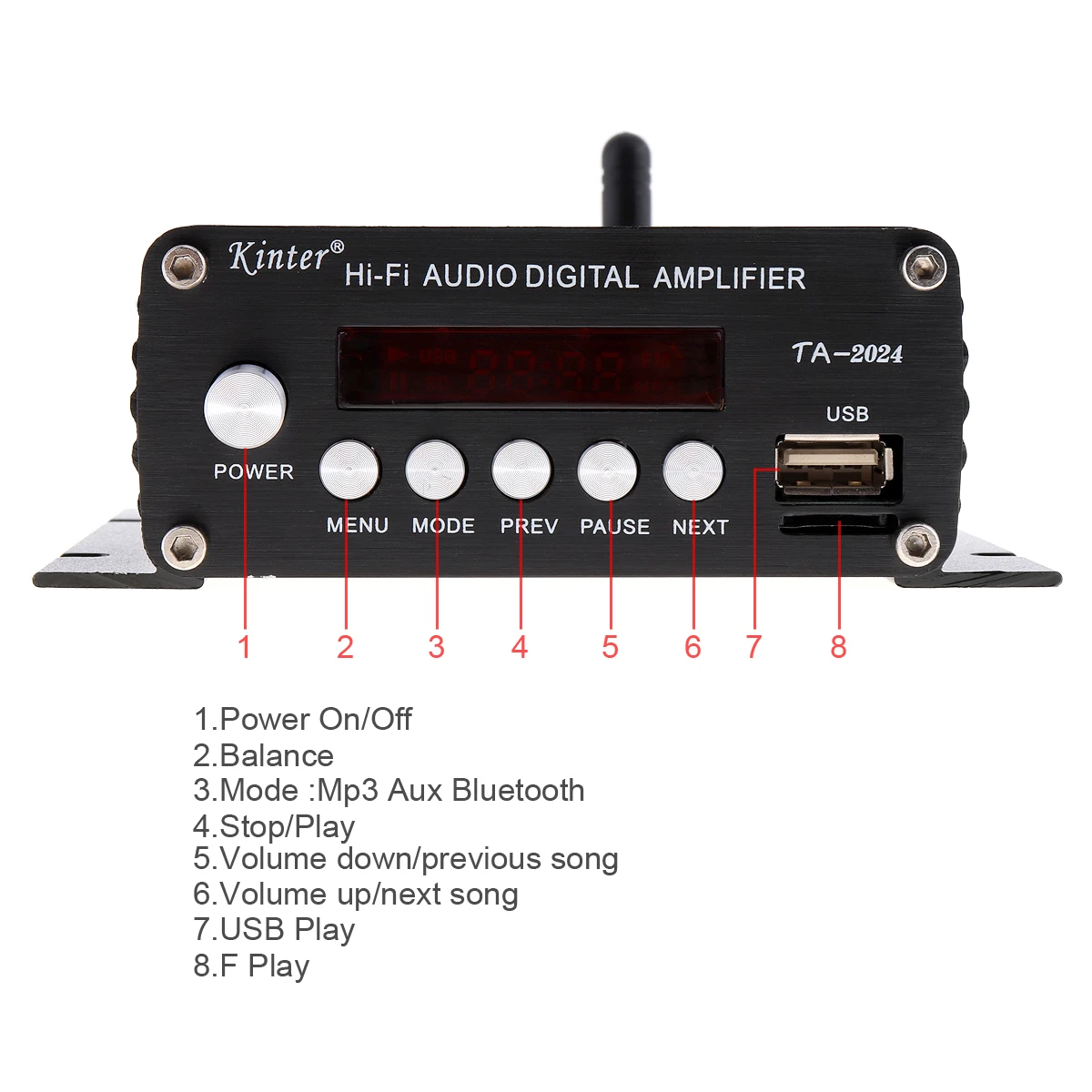 TA2024A 15 Вт x 2 hi-fi класс-T стерео аудио цифровой автомобильный усилитель USB Bluetooth TF с пультом дистанционного управления адаптер питания для автомобиля дома