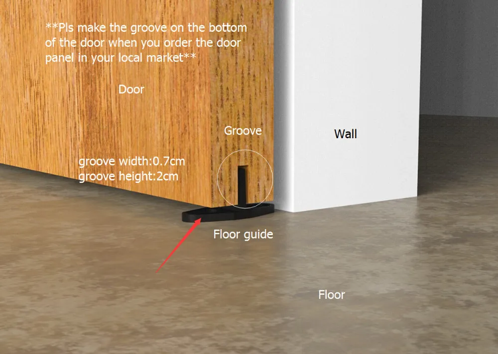 floor guide