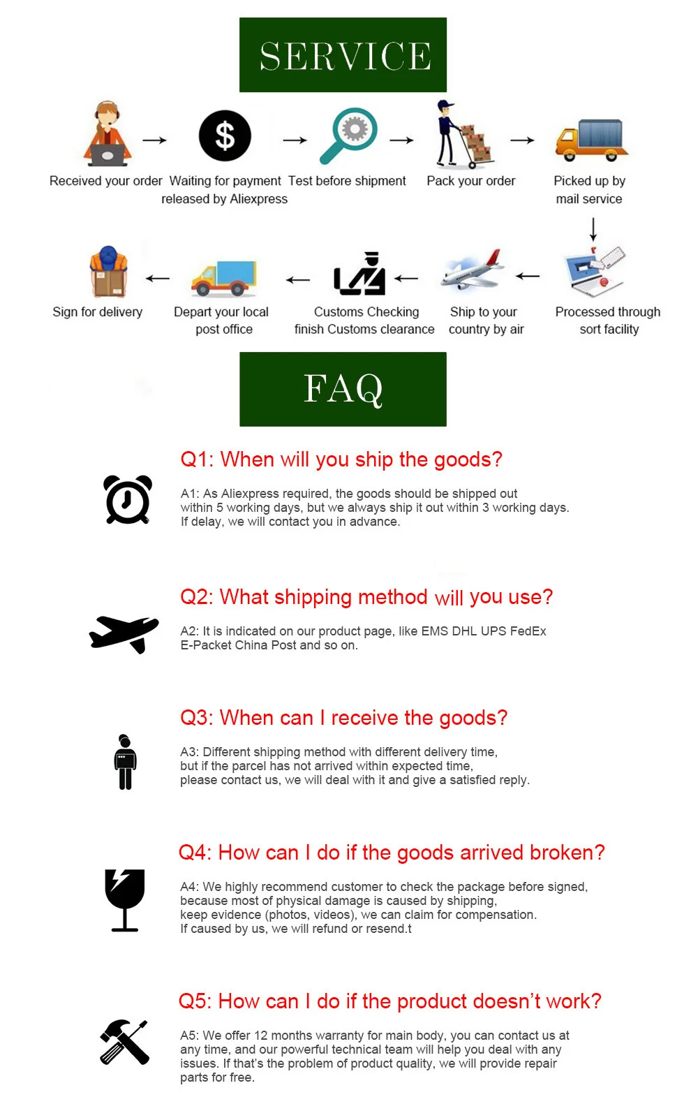 FAQ-Green
