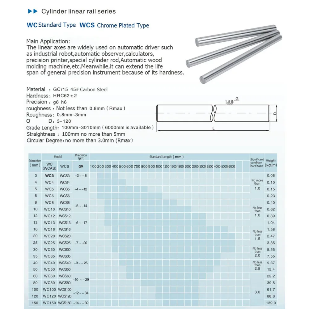 Günstige 10 teile satz Optischen Achse Linear Schiene Welle OD8 10 12mm 200 600mm + SCS8  10 12UU Linear Lager Blöcke + SK8 10 12 Lager Unterstützung