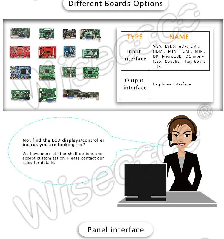 HSD123IPW1 A00 12,3 дюймов разрешение 1920*720 HDMI дисплей TFT LCD 40 pin LVDS для автомобильных ЖК-инструментов