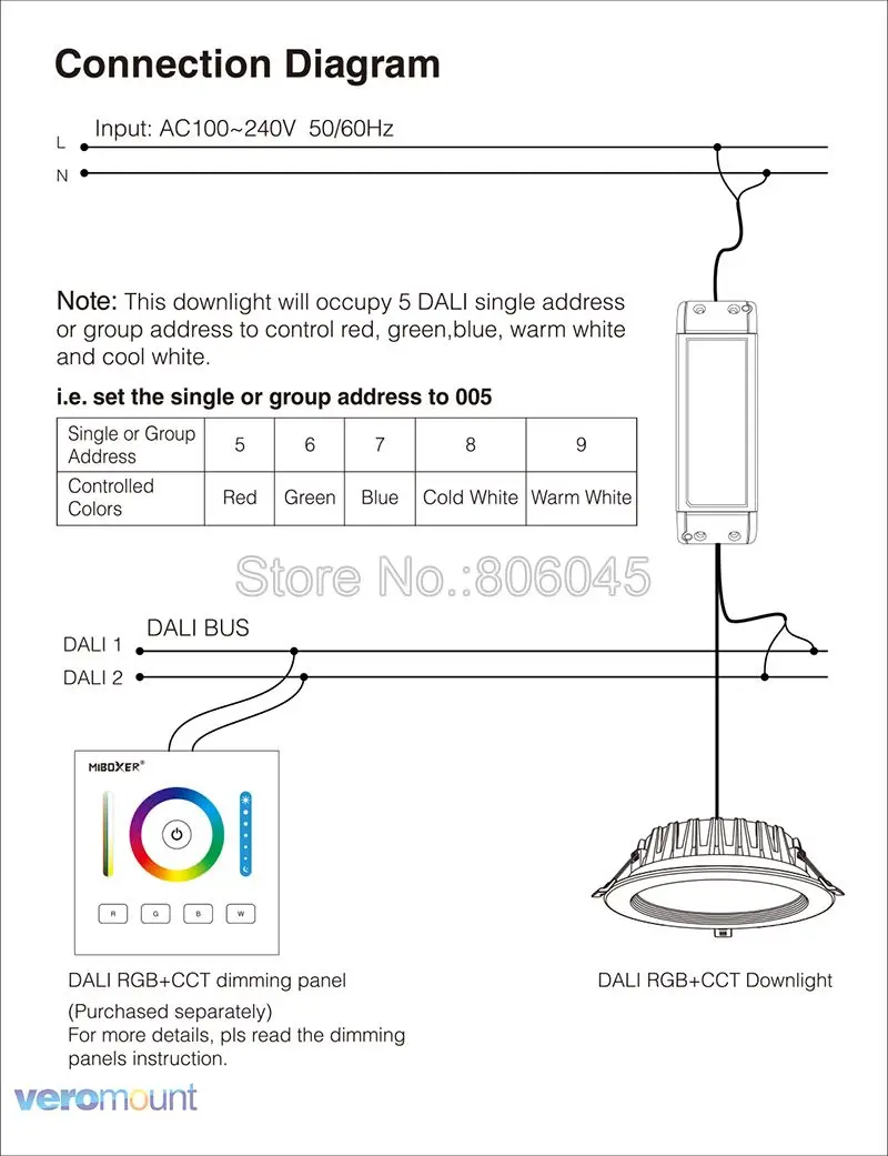 MiBOXER DALI 86 Touch Panel RGB RGBW RGB+CCT 3 in 1 Smart LED Controller DP3 for RGB RGBW RGBCCT LED Strip