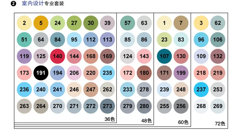 Эскиз Цвет Маркер ручка Finecolour архитектура на спиртовой основе искусство маркеры 36 48 60 72 цвета набор манга маркер для рисования