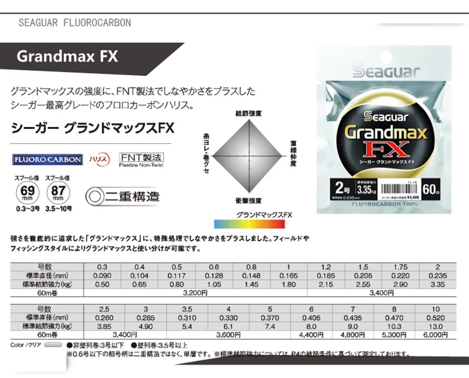 SEAGUAR GRAND MAX FX 60 м рыболовные лески фторуглеродная леска 0,65 кг-13,0 кг мощный износостойкий хороший светильник