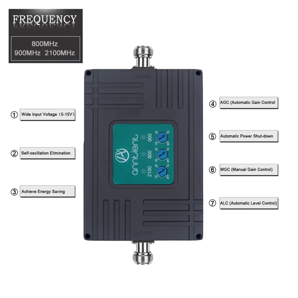 800-900-2100MHz