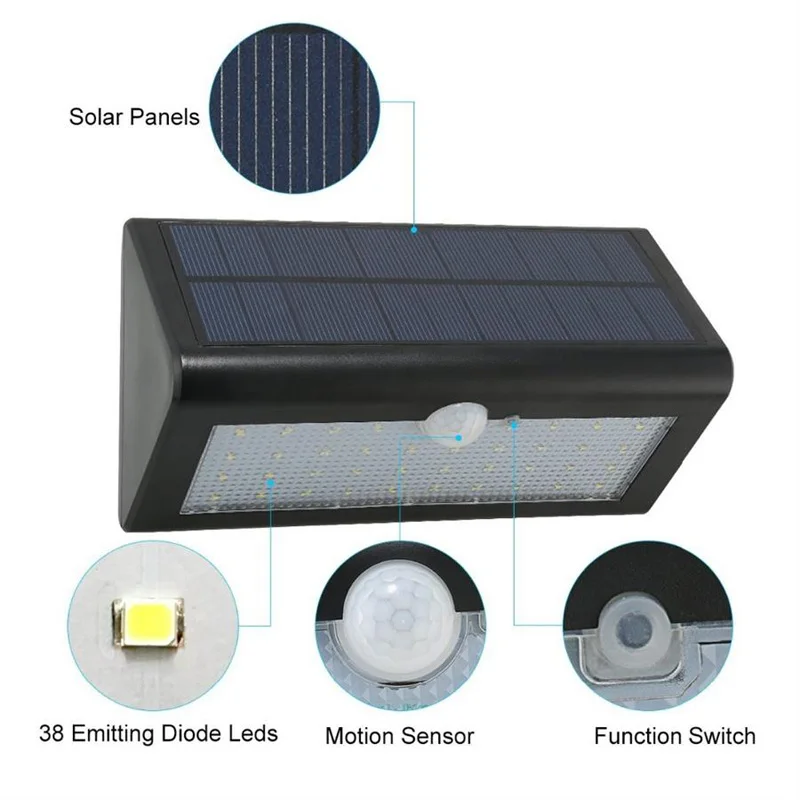 Светодиодный светильник на солнечной энергии 36 светодиодный s PIR датчик движения Солнечный уличный светильник 3 режима наружный светильник водонепроницаемый энергосберегающий двор дорожка для дома Garde