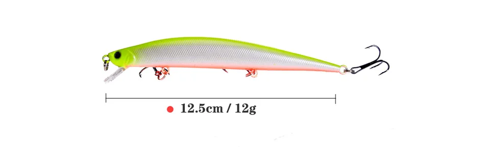 1 шт. рыболовные приманки 12,5 см/12,4 г Минноу приманка 6 цветов Выберите высокое качество жесткая приманка воблер рыболовные снасти оптовая