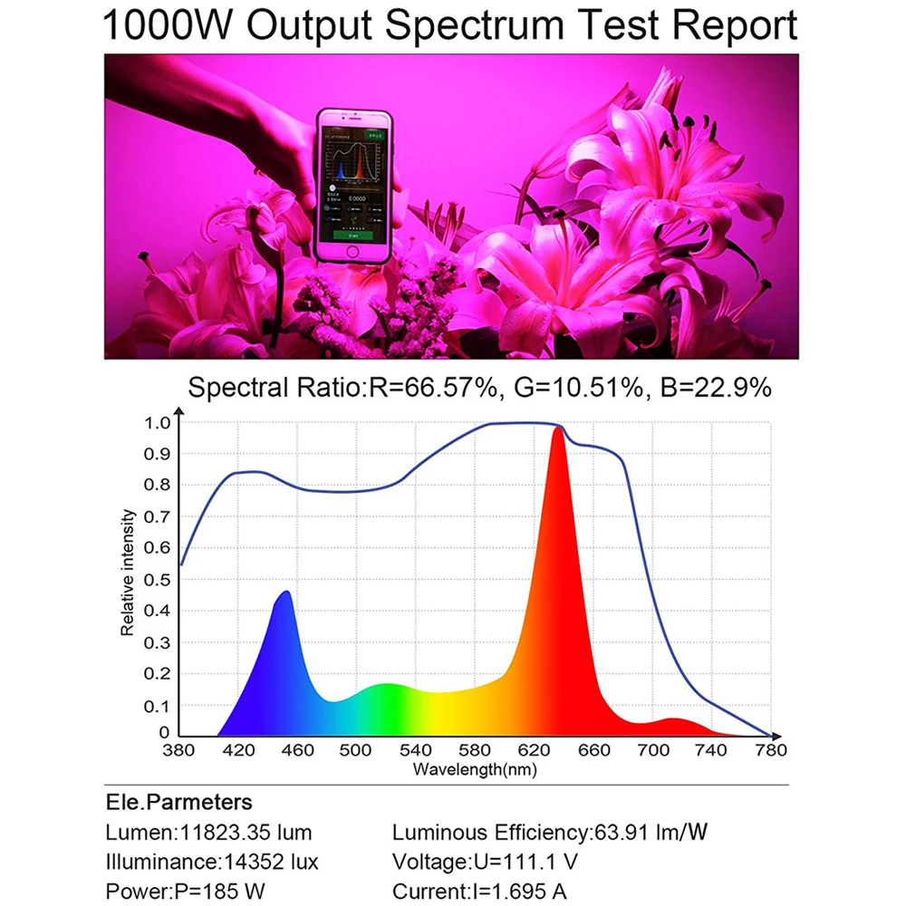 1000 Вт полный спектр светать с 100 шт 10 Вт двойные чипы светодиодный для комнатных для растений; для овощей и цветов. Больше света, больше
