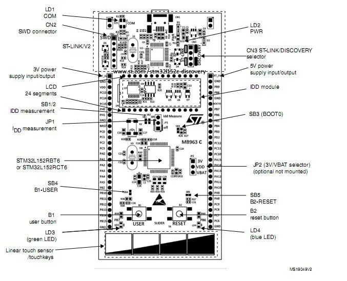 Новое поступление STm32 L1 комплект обнаружения STM32L152C-DISCO база на STM32L152RBT6 STM32 макетная плата