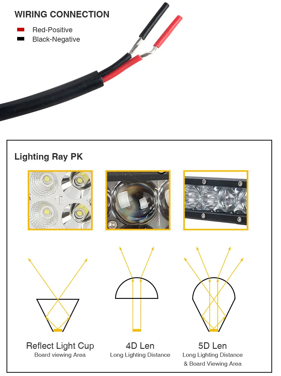5D Led light bar (4)