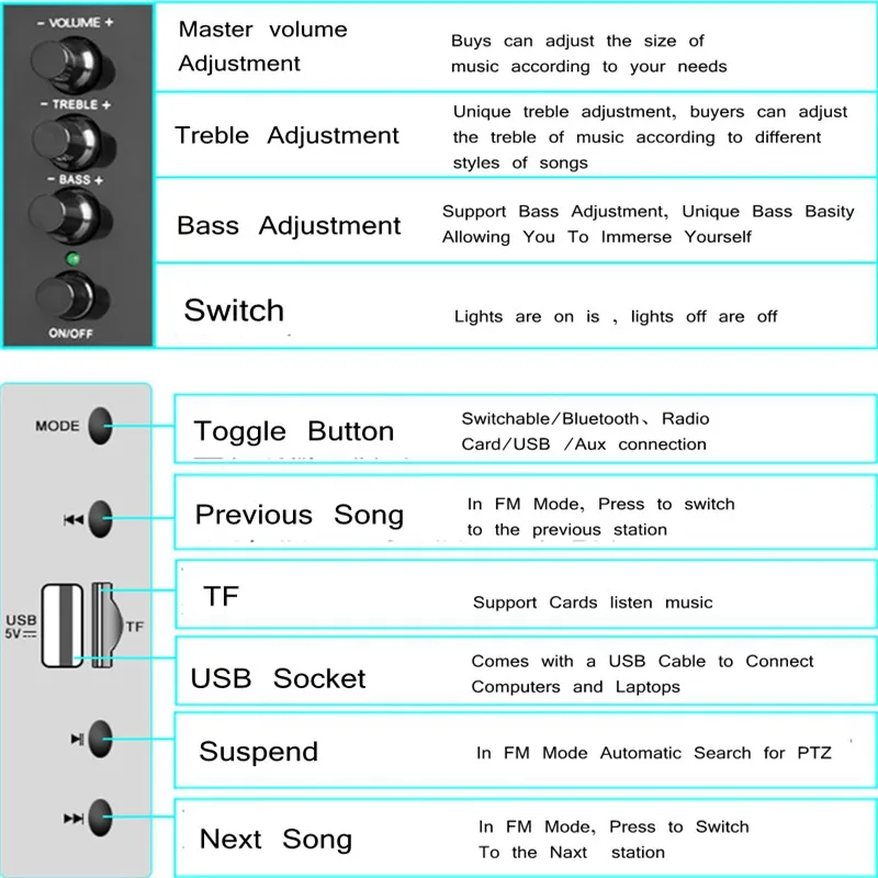 Колонка для ПК. Сабвуфер. Подключение через USB или Bluetooth. Для нутбука, компьютера или мобильного телефона. 3 цвета