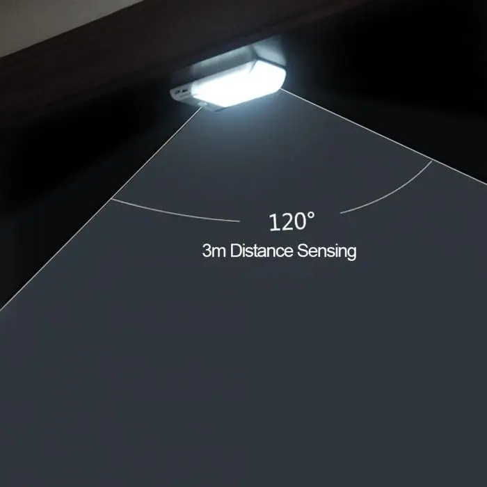 USB 3 режим движения Сенсор ночное задние габаритные огни 12В светодиодный Перезаряжаемые магнитная лампа для платяного шкафа Кухня- M25