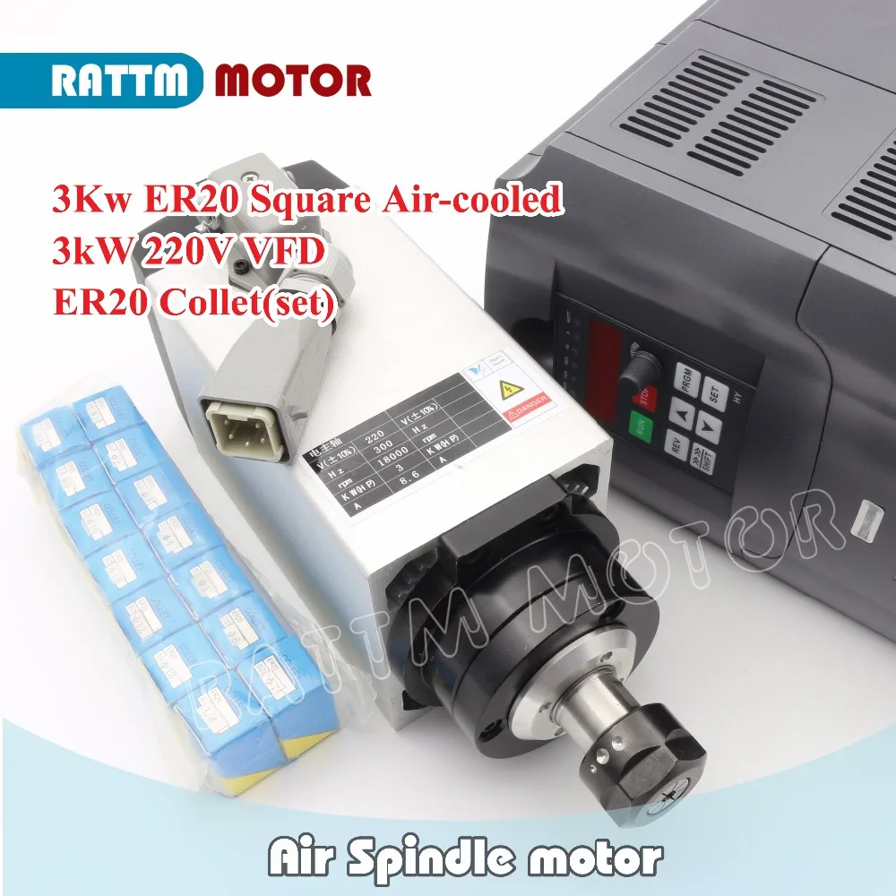 3KW++ER20 (3)