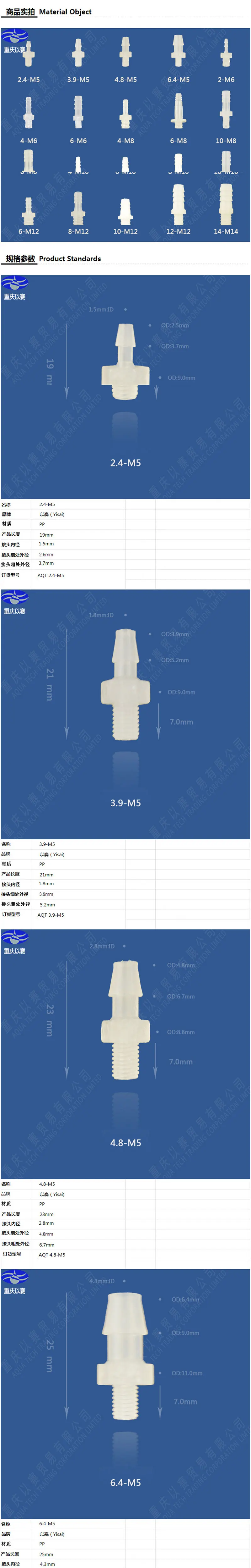 4-M10 threading разъем, пластиковые трубы ftting, муфты, трубы, разъем шланга, прямой разъем(100 шт