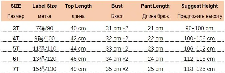 size
