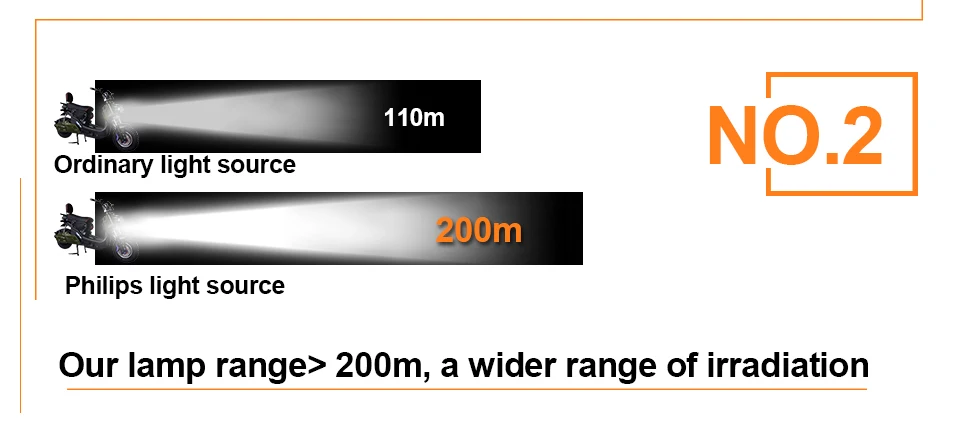 Motorcycles LED Headlight Lamp1 (5)