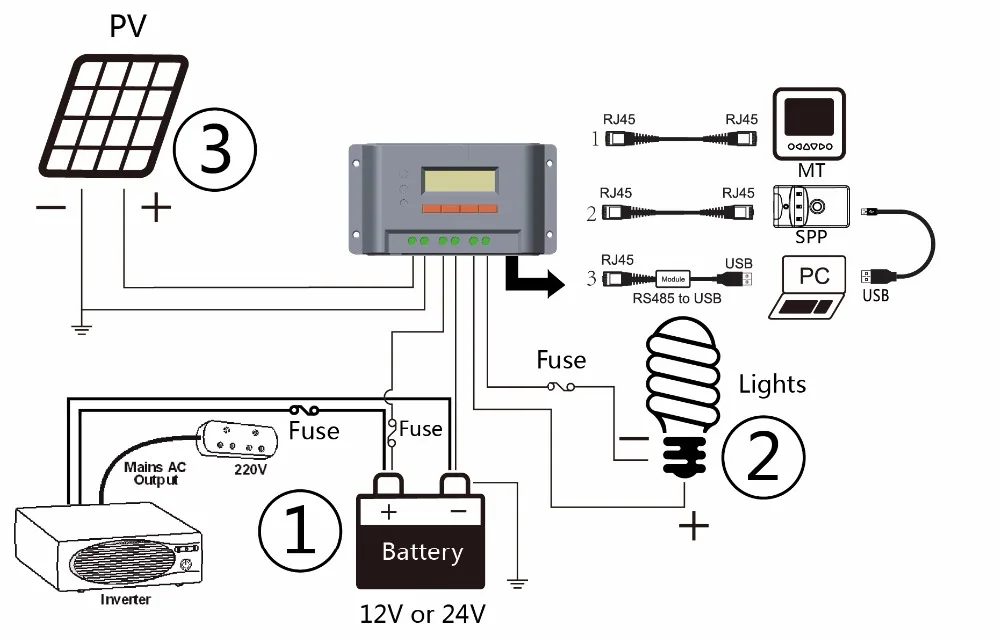 EBOX-Wifi-01 и usb-связь кабель PWM солнечной батареи Регулятор Мощность контроллер VS2024BN 20A 20amp с датчиком температуры