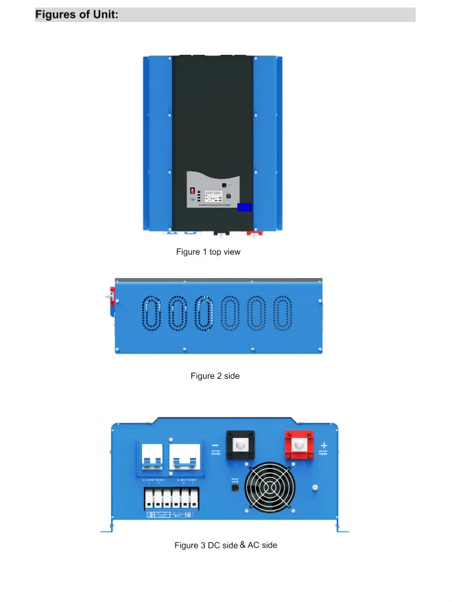 PSW7 8-12KW 