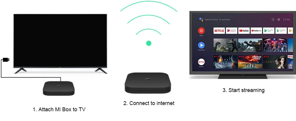 Xiaomi mi Box S глобальная версия 4K HDR Android tv Box Strea mi ng медиаплеер и Google Assistant пульт дистанционного управления Smart tv mi Box 4