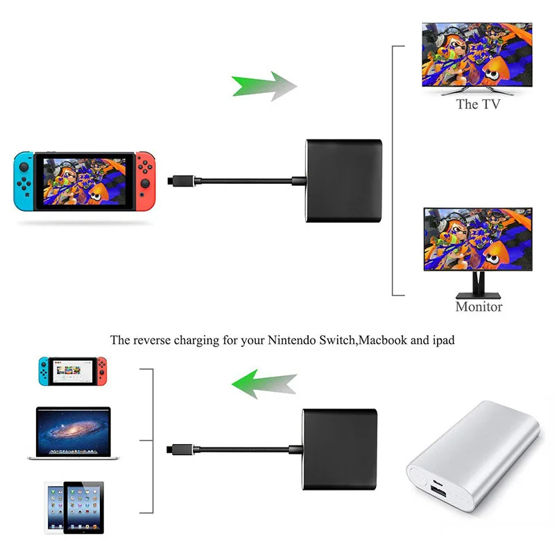 DOITOP HDMI Тип C адаптер док-станция для Nintend замены коммутатора док ТВ 1080 P конвертер HDMI кабель для NS переключатель игровой консоли A3 тв кабель