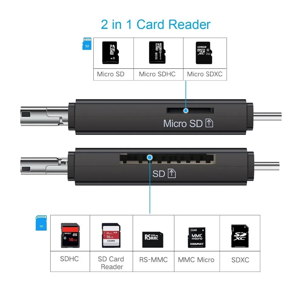 SD/Micro SD кардридер, usb type C Micro USB OTG адаптер и USB 2,0 портативная карта памяти ридер для SDXC, SDHC, SD, MMC, RS-MM