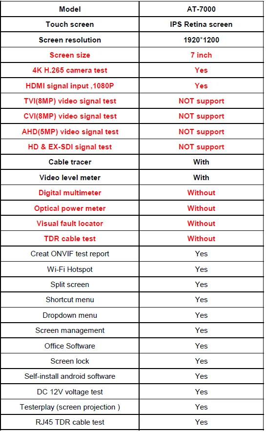 X7 Basic model spec-1