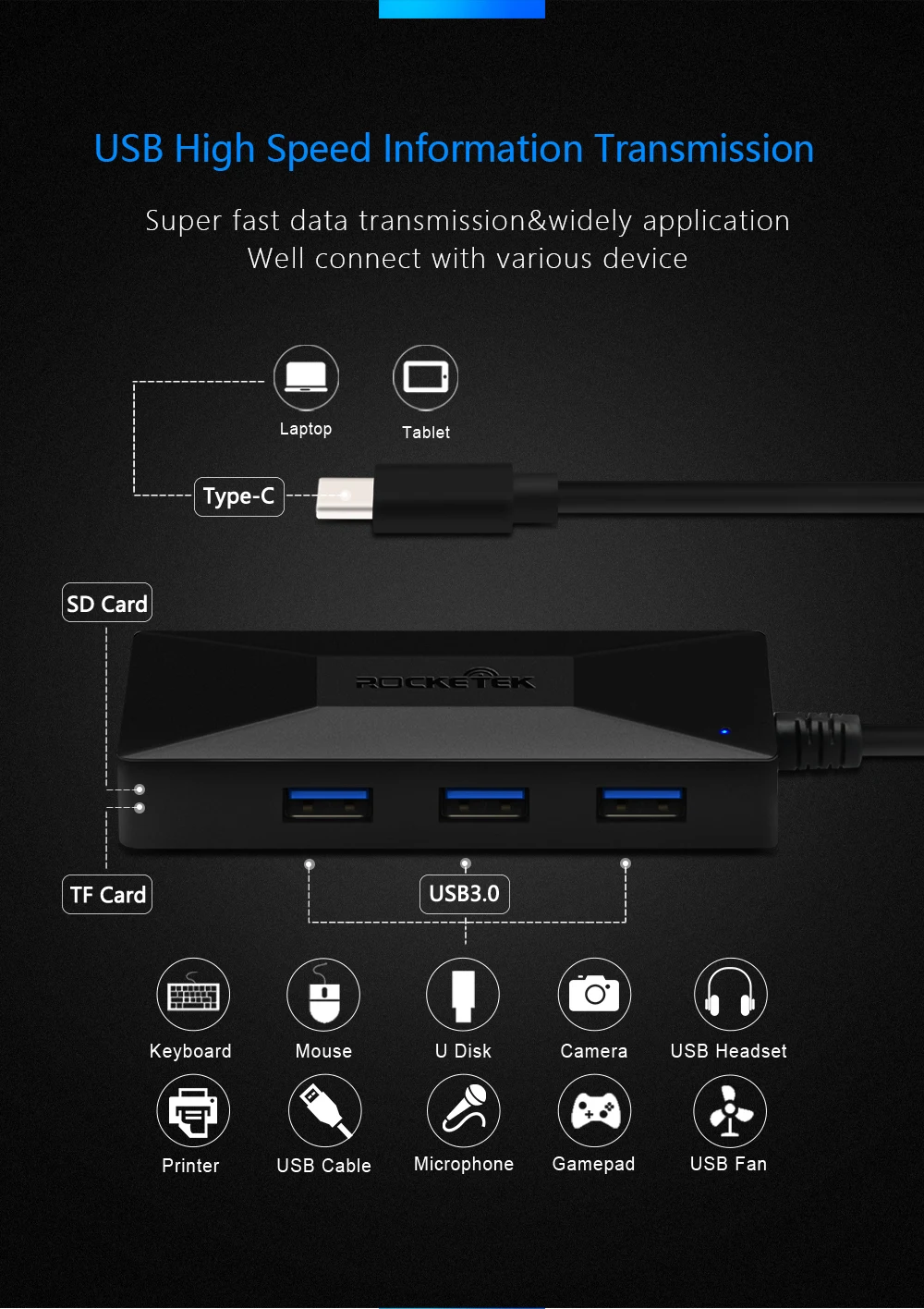 Rocketek мульти тип-c USB C 3,0 концентратор 3 порта OTG адаптер разветвитель SD/TF кард-ридер для MacBook Air ПК компьютер ноутбук аксессуары